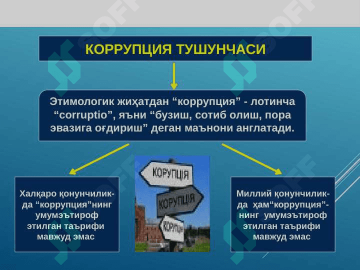O‘zbekistonda Korrupsiyaga qarshi kurashish ijtimoiy g‘oyaviy asoslari 3