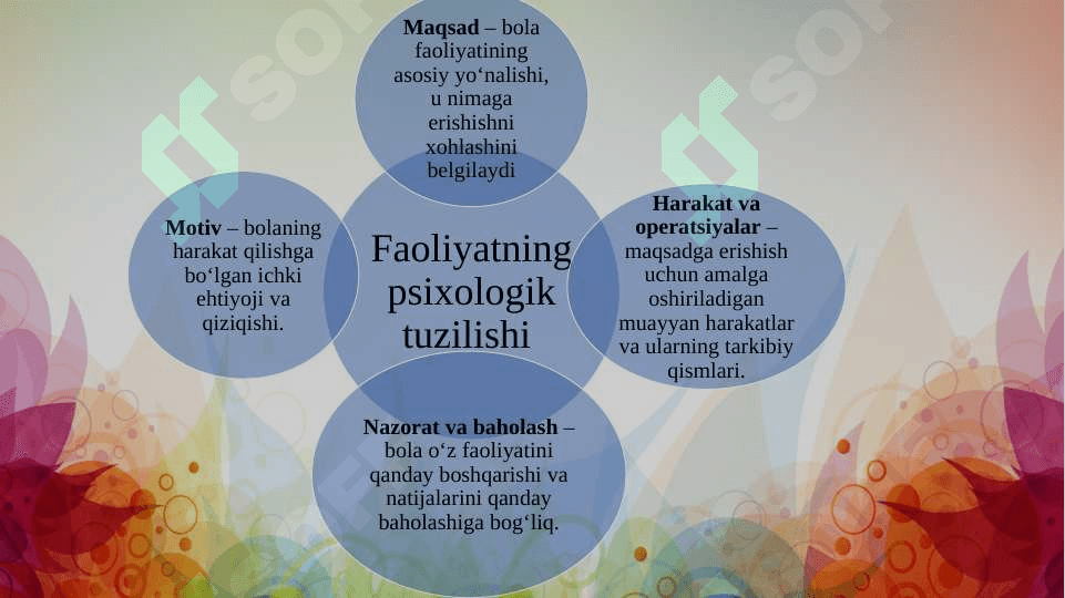 Bola rivojlanishida faoliyatning psixologik tuzilishi va opratsiyalarning rolli sensor-perseptiv sohada. Yil fasllari metodikasini o'tkazish (3 ta sinaluvchida) 2