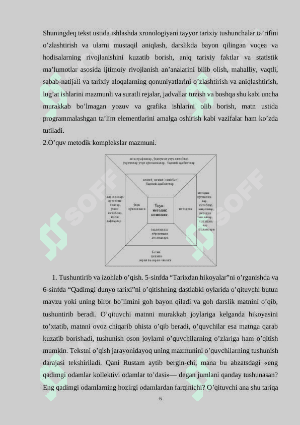 9-sinf jahon tarixi darslarida shartli grafik ko’rsatmalaridan foydalanish 6