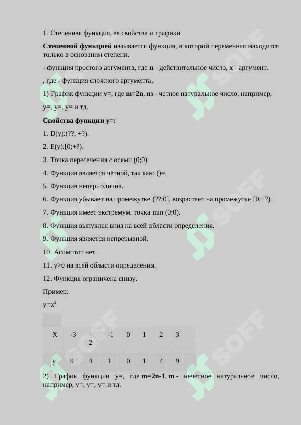 Основные элементарные функции и их свойст.Четностинечетности приодтчности графики функции 3