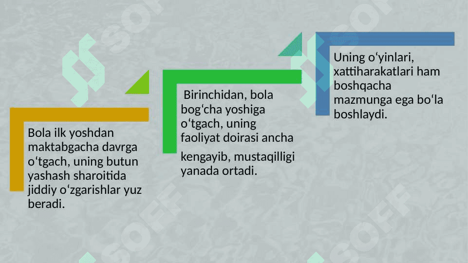 Maktabgacha yoshdagi bolalar psixologiyasi 30.pptx 5