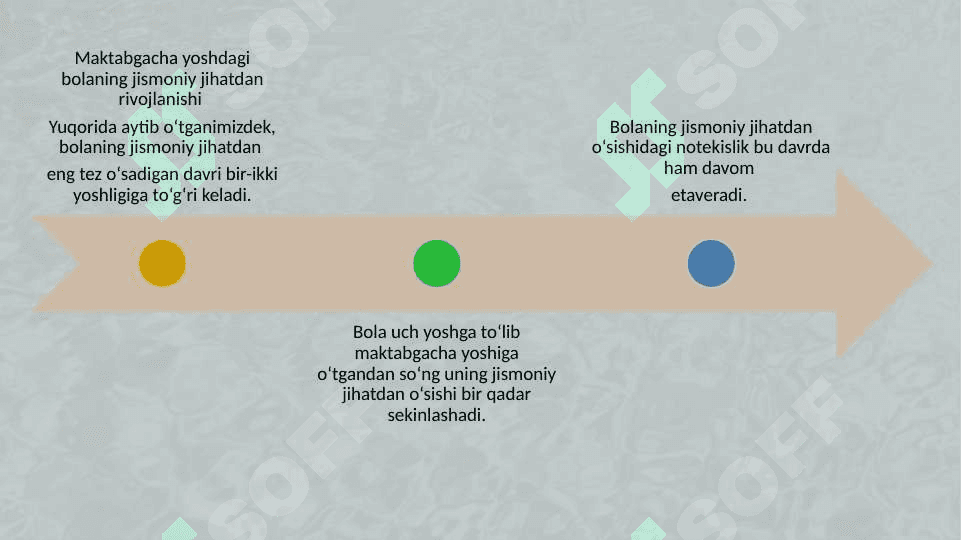 Maktabgacha yoshdagi bolalar psixologiyasi 30.pptx 7