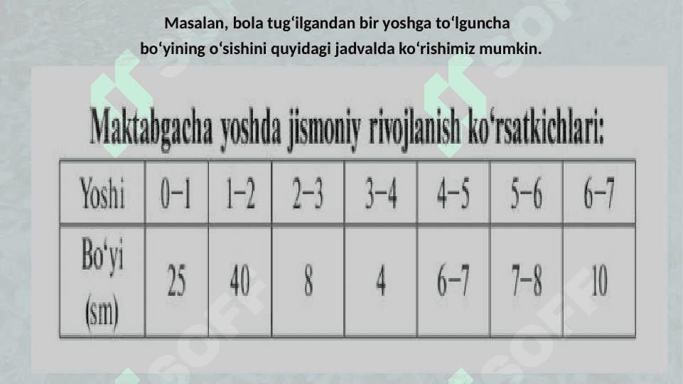 Maktabgacha yoshdagi bolalar psixologiyasi 30.pptx 8