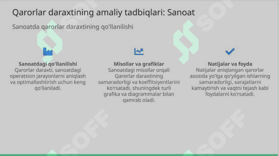 Qarorlar darxtining amaliy tadbiqlari 5