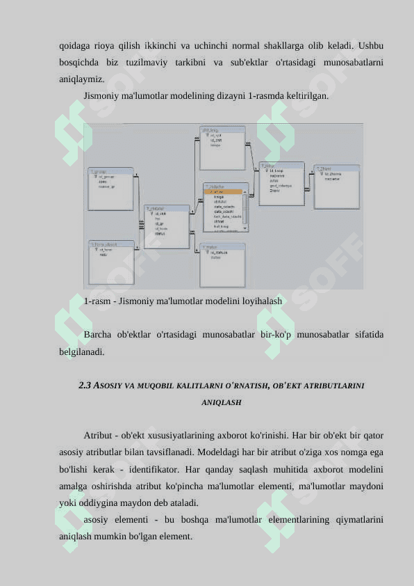KUTUBXONANING AVTOMATLASHTIRILGAN TIZIMI 6