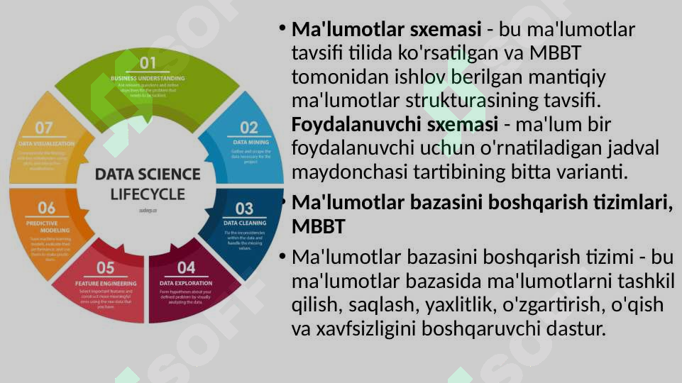 MA`LUMOTLAR 7