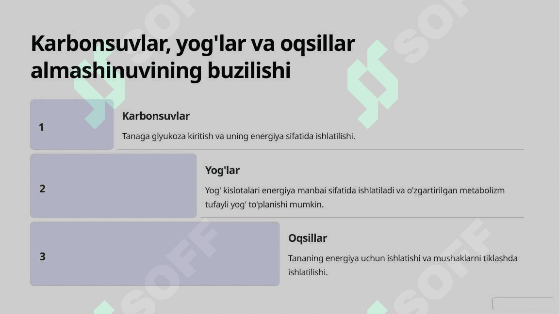 Qandli diabetda karbonsuvlar, yog'lar va oqsillar almashinuvining buzilishi 4
