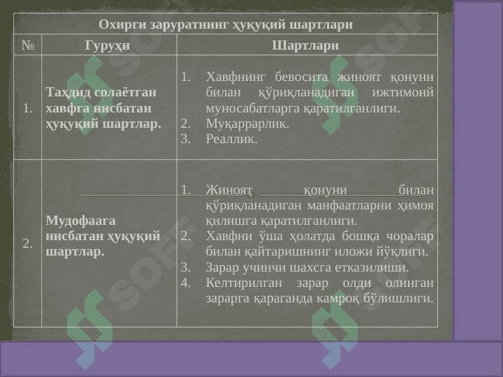 Qilmishning jinoiyligini istisno qiluvchi holatlar. Bir qancha jinoyat sodir qilish 8