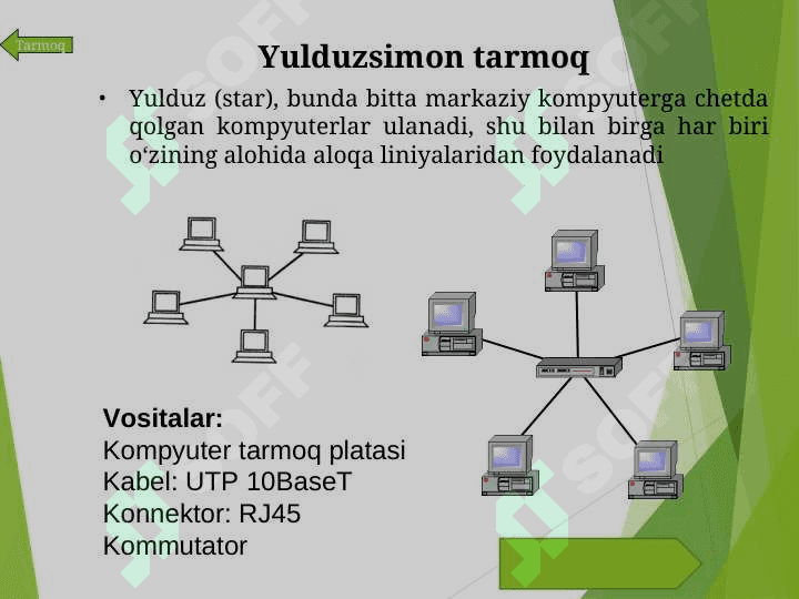 Kompyuter tarmoqlarining asosiy turlari 7