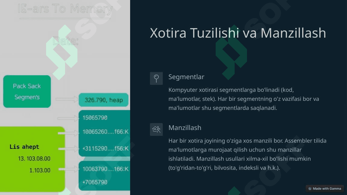 Kompyuter-Arxitekturasini-Assembler-Sathi 4