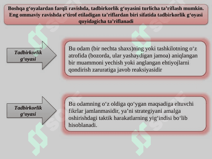 G'oyalar generatsiyasi 3