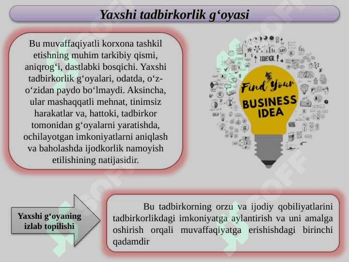 G'oyalar generatsiyasi 4
