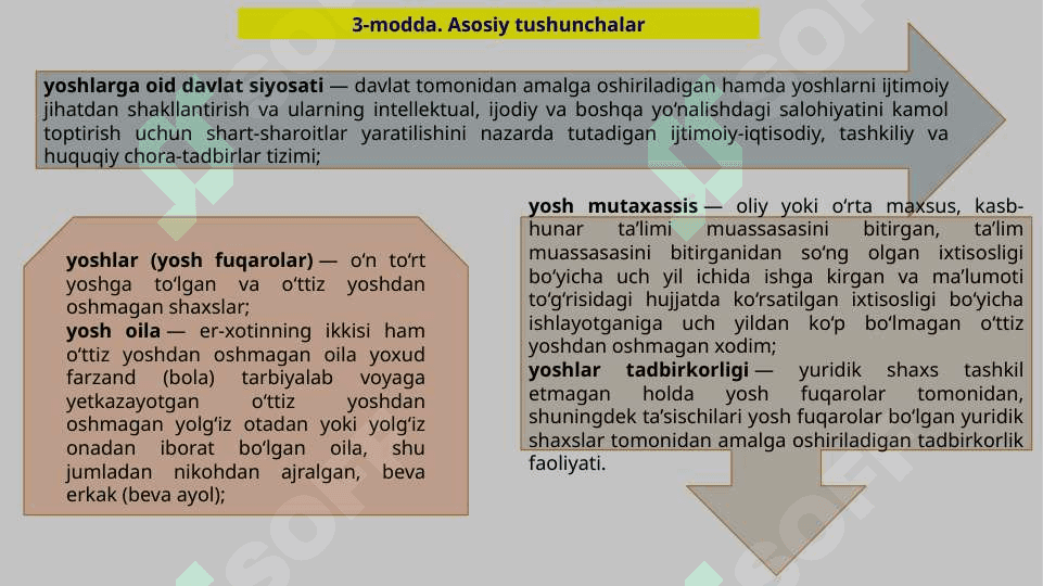 Davlat yoshlarining shaxsiy siyosiy,iqtisodiy,ijtimoiy- madaniy,ekologik huquqlarining himoyalanishi 5