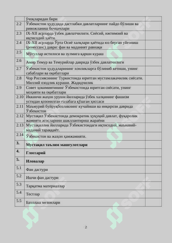 ЎЗБЕКИСТОН ТАРИХИ 2