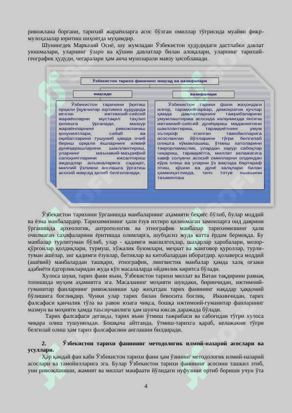 ЎЗБЕКИСТОН ТАРИХИ 4