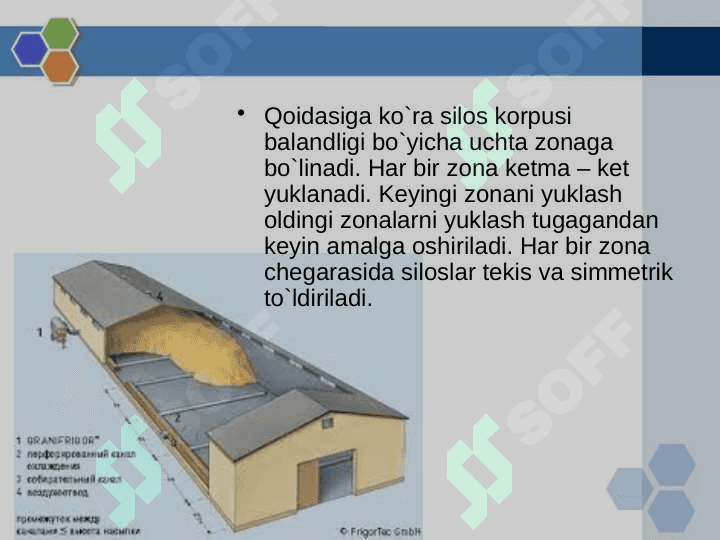 Don omborlari va elevatorlarning qurilish maydoniga qo'yilgan talablar 5