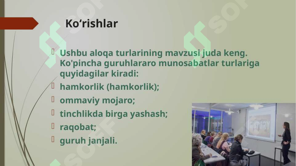 psixologiyada guruhlar muammosi va qonuniyatlari 4