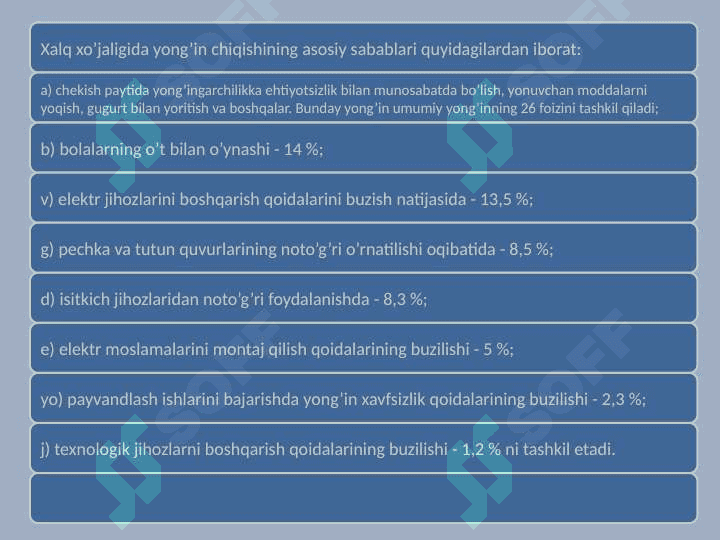 Yong’in va portlash omillari va oqibatlari.pptx 3