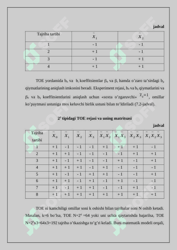 Texnologik jarayonlami identifikatsiyalashning zamonaviy usullari 6