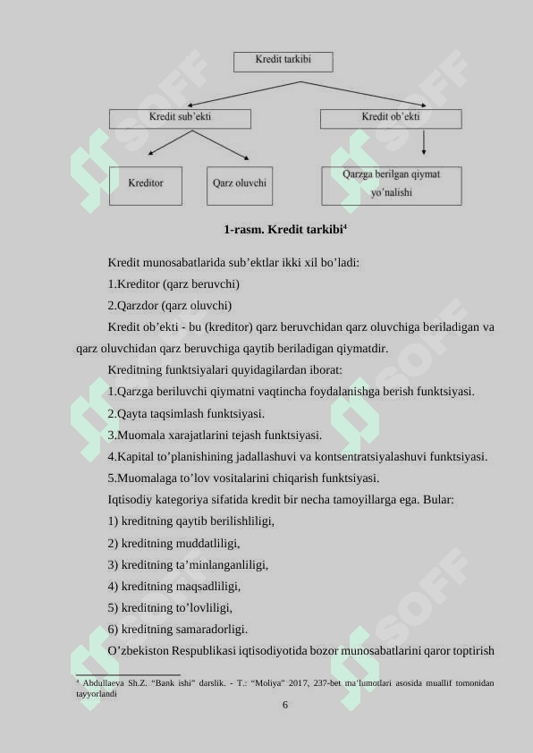 Tijorat banklarining xalqaro moliya instituti bilan munosabatlarini samarali tashkil etish (kurs ishi) 6