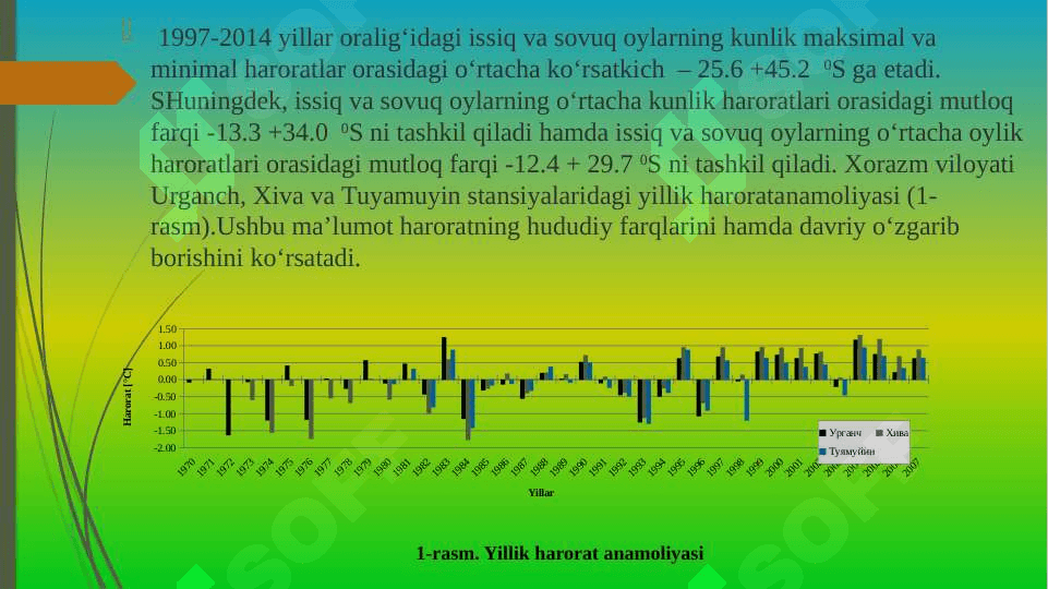 Xorazm viloyatining iqlimi va agro iqlimiy resurslarini taxlil qilish 3