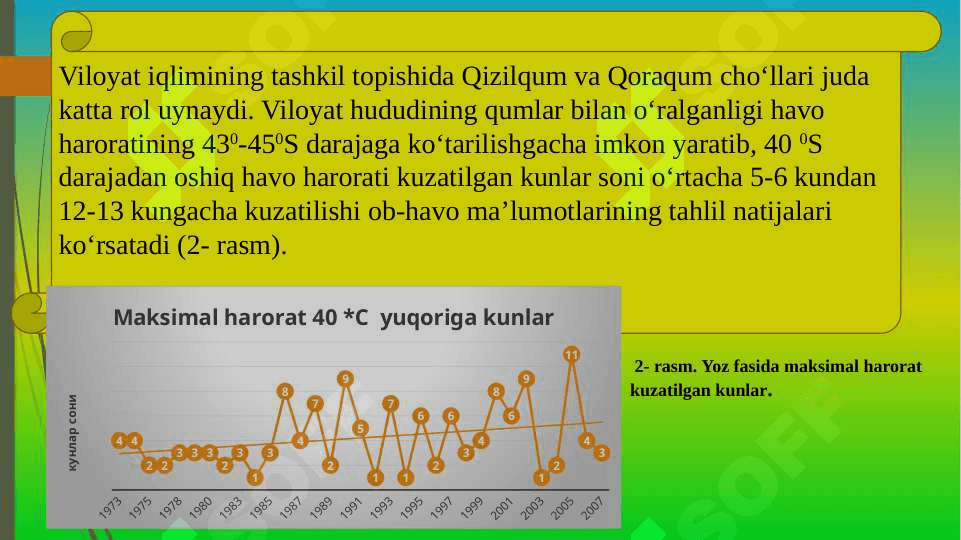 Xorazm viloyatining iqlimi va agro iqlimiy resurslarini taxlil qilish 4