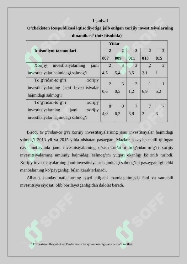 Preview 7