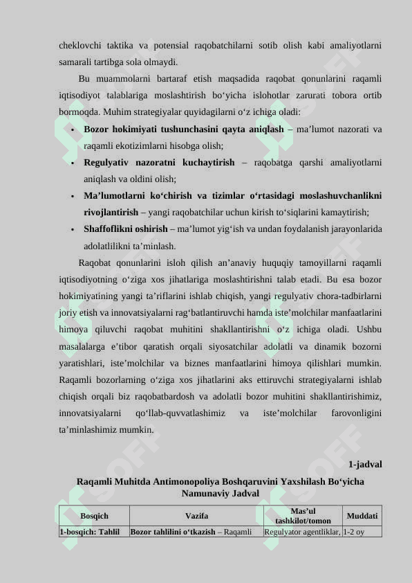 RAQAMLI SHAROITIDA MONOPOLIYAGA QARSHI BOSHQARUVNI TAKOMILLASHTISHISH 5
