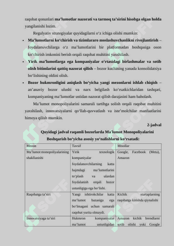 RAQAMLI SHAROITIDA MONOPOLIYAGA QARSHI BOSHQARUVNI TAKOMILLASHTISHISH 8