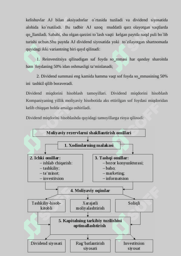 DIVIDENT SIYOSATINING KORXONALAR INVESTITSION JOZIBADORLIGIGA TA`SIRI 6