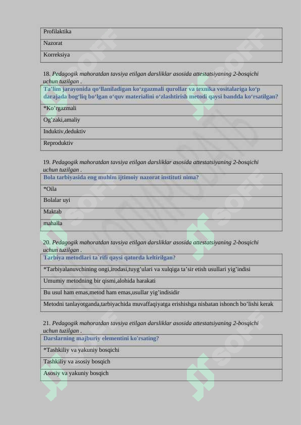 pedagogik mahorat testlari 6