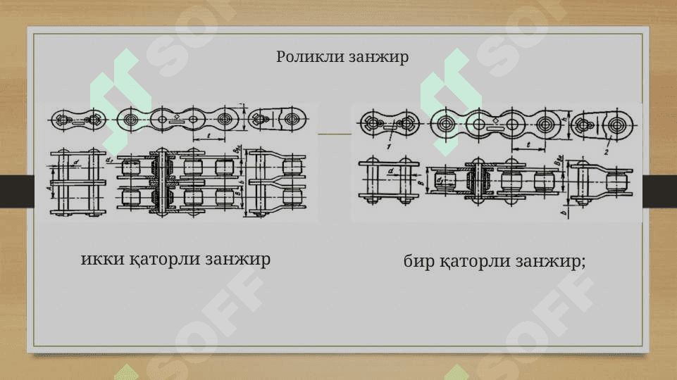 Занжирли узатмани хисоблаш 3