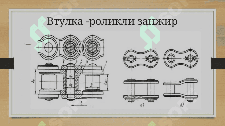 Занжирли узатмани хисоблаш 4