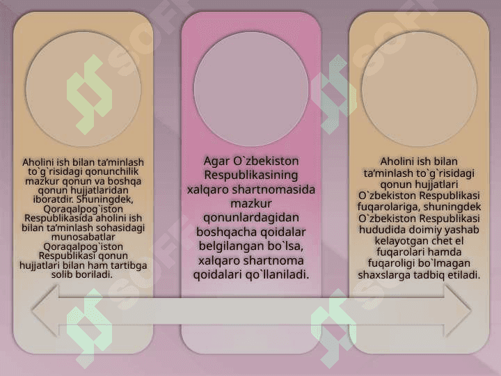 Ishga qabul qilish va boshqa ishga o’tkazish tushunchasi va turlari 3