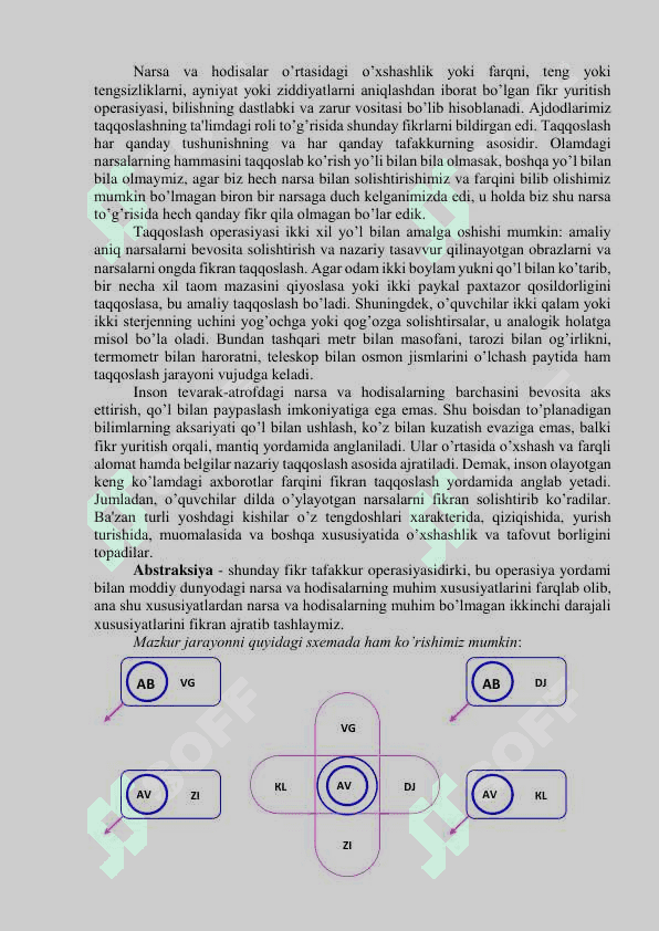 TAFAKKUR Tafakkur haqida tushuncha 5