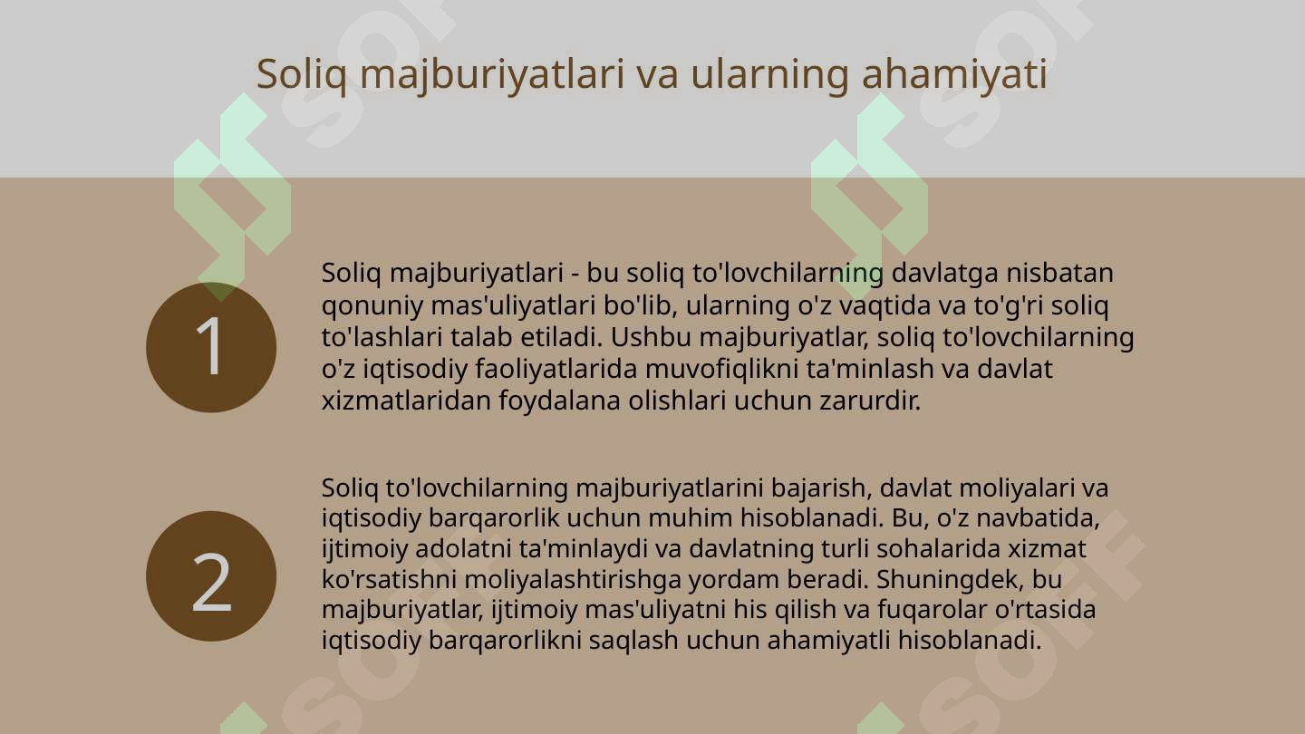 Soliq qonunchiligida soliq to'lovchilarning majburiyatlari 3