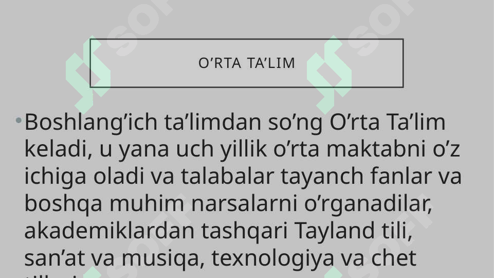 Tailand ta'lim tizimi 4