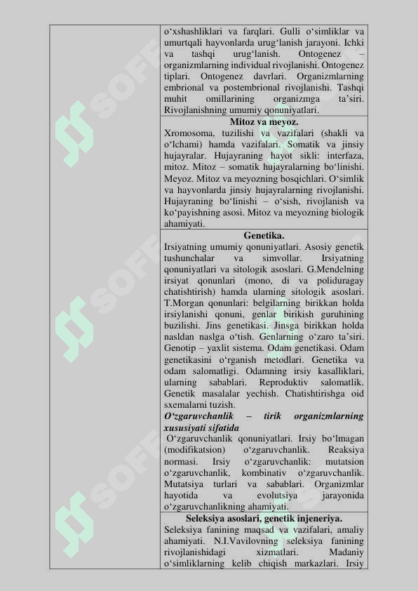 BIOLOGIYA FANIDAN MILLIY TEST TIZIMI UCHUN TEST SPETSIFIKATSIYASI 4