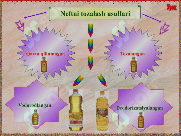 Ushbu mavzu bo'yicha O'simlik moylari 6