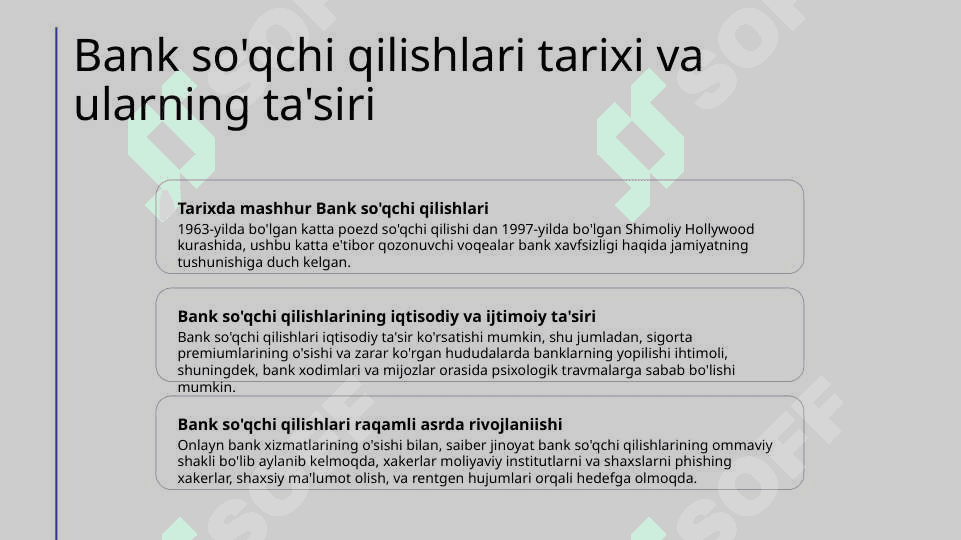 bAnkdagi krizislar va bank inqirozlaribAnkdagi krizislar va bank inqirozlari 3