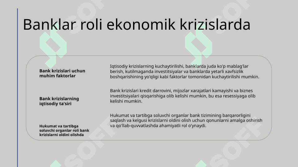 bAnkdagi krizislar va bank inqirozlaribAnkdagi krizislar va bank inqirozlari 4