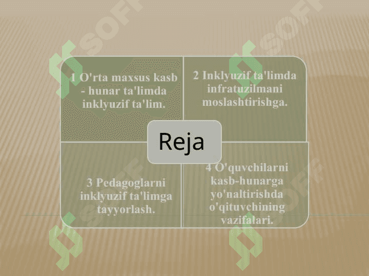 O'rta maxsus kasb-hunarga yo'naltirish va      oliy o'quv yurtlarida inklyuziv ta'lim 2