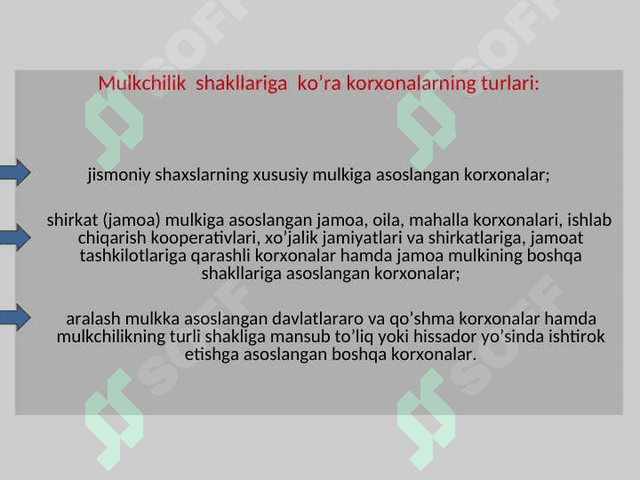 Korxona va uning personali 3