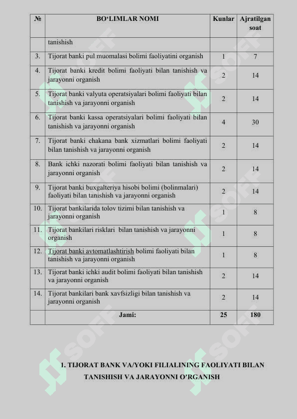 NBU SAMARQAND VILOYATI  JOMBOY TUMANI FILIALI 5