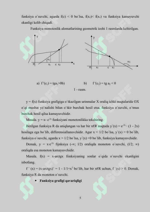 Funksiyalar grafigini tekshirish. 5