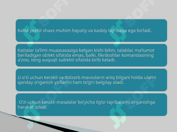 Androgogika kattalar hayotini rivojlantiruvchi ijtimoiy muhitga moslashtiruvchi va ta’lim bilan boyituvchi fan sifatida 3 2