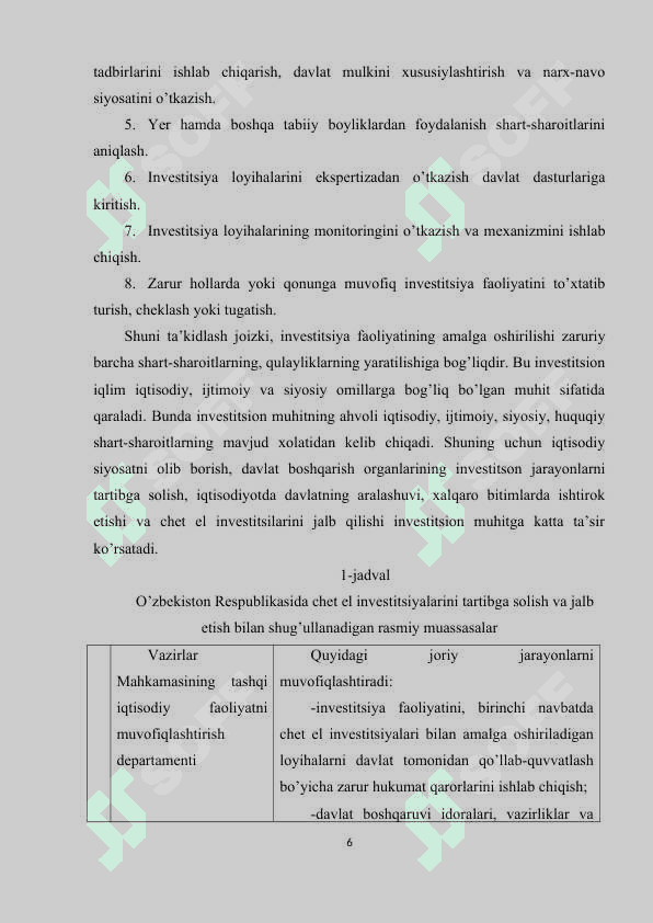HUDUDLARNING INVESTITSION JOZIBADORLIGINI OSHIRISH MASALALARI 6