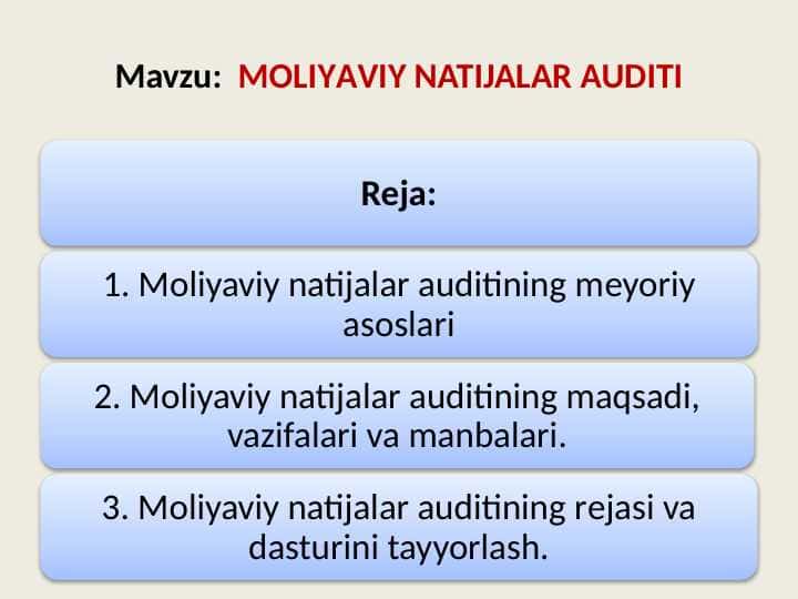 MOLIYАVIY NATIJALAR AUDITI