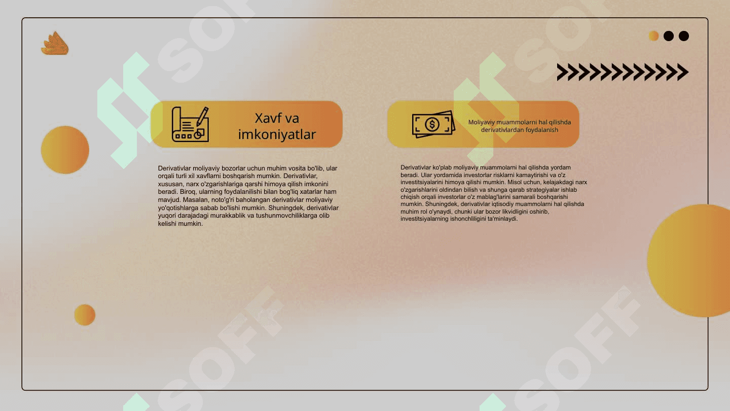 Hosilaviy qimmatli qogʻozlar ( derivativlar) 5