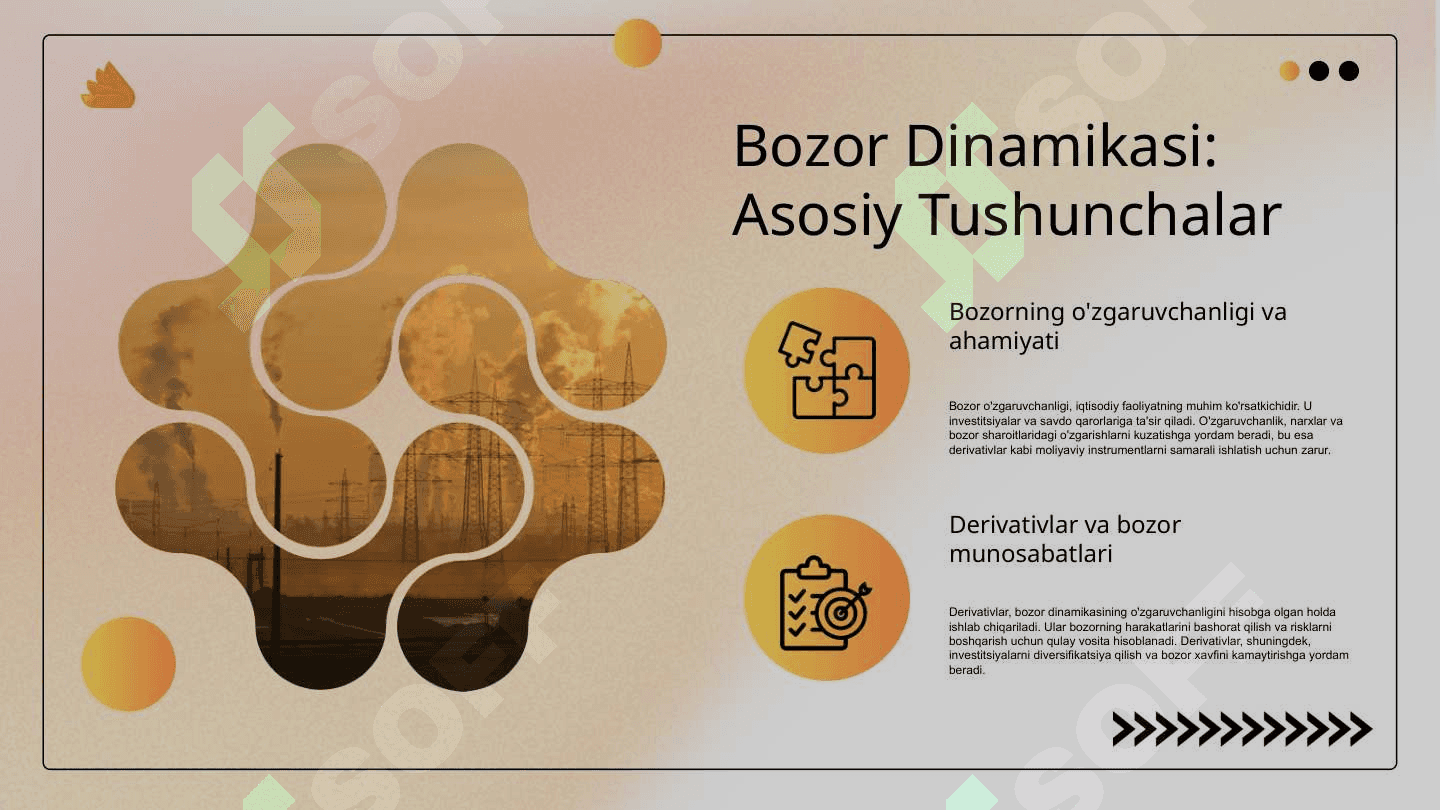 Hosilaviy qimmatli qogʻozlar ( derivativlar) 8